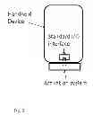 Fig. 02 - System and Method for Initiating an Application on a Handheld Device