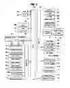 Fig. 04 - Gaming machine having plural gaming modes