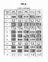 Fig. 07 - Gaming machine having plural gaming modes