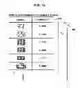 Fig. 12 - Gaming machine having plural gaming modes