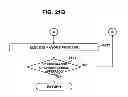 Fig. 22 - Gaming machine having plural gaming modes