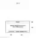 Fig. 09 - Auto program preventing method for auction house for on-line game item and server therefor