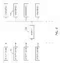 Fig. 03 - METHOD, SYSTEM, AND DEVICE FOR MANAGING GAME FEATURES