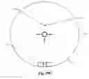 Fig. 29 - Display indicating aiming point using intermediate point in trajectory path