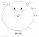 Fig. 30 - Display indicating aiming point using intermediate point in trajectory path