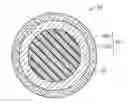 Fig. 01 - Negative hardness gradient cores made of polyalkenamer rubber for golf balls