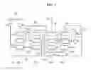 Fig. 02 - 10-shift power train of automatic transmission for vehicle