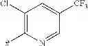 Fig. 31 - Fungicidal pyrimidine compounds