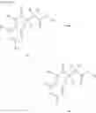 Fig. 08 - Plant growth regulating compounds