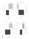 Fig. 06 - Compositions for and methods of detecting, diagnosing, and prognosing thymic cancer