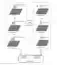 Fig. 01 - MIXED FORMAT MICROARRAYS