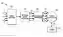 Fig. 01 - SYSTEM AND METHOD FOR AUTOMATED BIOPARTICLE RECOGNITION