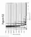 Fig. 63 - Unitary biochip providing sample-in to results-out processing and methods of manufacture