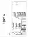 Fig. 64 - Unitary biochip providing sample-in to results-out processing and methods of manufacture