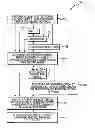 Fig. 01 - System and method for determining individualized medical intervention for a disease state