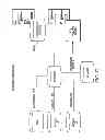 Fig. 16 - System and method for determining individualized medical intervention for a disease state