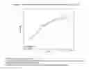 Fig. 07 - Insulin glargine/lixisenatide fixed ratio formulation