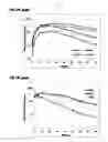Fig. 08 - Alpha-1 antitrypsin variant, preparation method thereof and use thereof