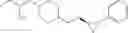 Fig. 97 - Cyclopropylamines as LSD1 inhibitors