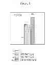 Fig. 06 - Farnesoid X receptor modulators