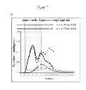 Fig. 09 - Farnesoid X receptor modulators