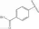 Fig. 263 - Bromodomain inhibitors and uses thereof