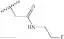 Fig. 273 - Bromodomain inhibitors and uses thereof