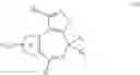 Fig. 360 - Bromodomain inhibitors and uses thereof