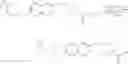 Fig. 147 - S1P modulating agents