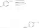 Fig. 232 - S1P modulating agents