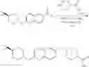 Fig. 65 - S1P modulating agents