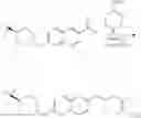 Fig. 68 - S1P modulating agents