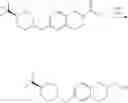 Fig. 95 - S1P modulating agents