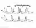 Fig. 09 - METHOD FOR TREATING PROSTATE CANCER BY USE OF PHARMACEUTICAL COMPOSITION CONTAINING A3 ADENOSINE RECEPTOR AGONIST