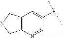 Fig. 09 - Tricyclic compounds as modulators of TNF-α synthesis and as PDE4 inhibitors