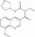 Fig. 41 - Tricyclic compounds as modulators of TNF-α synthesis and as PDE4 inhibitors