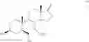 Fig. 79 - INDENE DERIVATIVES AS PHARMACEUTICAL AGENTS