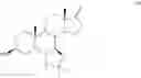Fig. 87 - INDENE DERIVATIVES AS PHARMACEUTICAL AGENTS