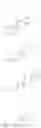 Fig. 10 - Cyclopamine analogs