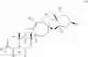 Fig. 26 - Cyclopamine analogs