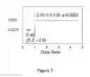 Fig. 04 - Personalized pain management and anesthesia: preemptive risk identification and therapeutic decision support