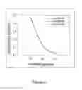Fig. 07 - Personalized pain management and anesthesia: preemptive risk identification and therapeutic decision support