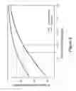 Fig. 09 - Personalized pain management and anesthesia: preemptive risk identification and therapeutic decision support