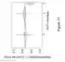 Fig. 14 - Personalized pain management and anesthesia: preemptive risk identification and therapeutic decision support