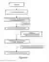 Fig. 26 - Personalized pain management and anesthesia: preemptive risk identification and therapeutic decision support