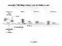 Fig. 02 - Compositions and methods for treatment