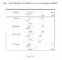 Fig. 06 - Compositions and methods for treatment