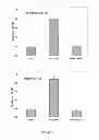 Fig. 08 - Compositions and methods for treatment
