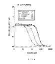 Fig. 09 - Compositions and methods for treatment