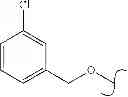Fig. 07 - TRPM8 antagonists